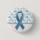 Search for chronically badges Fatigue