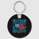 Search for bumper key rings Politics