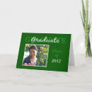Search for 2012 graduation cards Congratulations