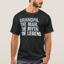 Search for mommas boy mens tshirts Mama bear