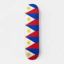 Search for active skateboards For kids