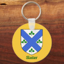 Search for ancestry key rings Irish