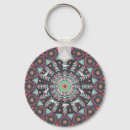Search for aztec key rings Native
