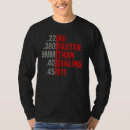 Search for calibre tshirts Faster