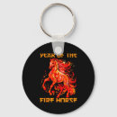 Search for lunar key rings Popular