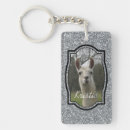 Search for bright rectangular key rings Sparkle