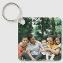 Search for design your own key rings Cute