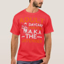 Search for latte art tshirts Drinker