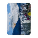 Search for lochness magnets Highlands