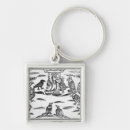 Search for ballad key rings Roxburgh