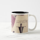 Search for american indian drinkware Native