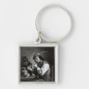 Search for flemish key rings Younger