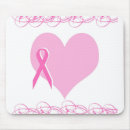 Search for cure breast electronics Survivor