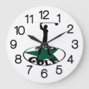 Search for golf club clocks Driver