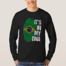 Search for brazil roots clothing Home