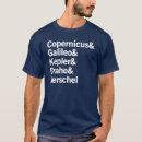 Search for copernicus Science