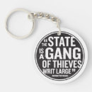 Search for paul rounded key rings Libertarian