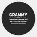 Search for grammy stickers Cute