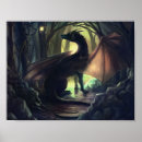 Search for light kids posters Fairy