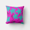 Search for tropical jungle cushions Teal