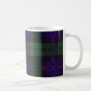 Search for scotland coffee mugs Kilt