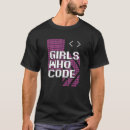 Search for girls who code Programmer