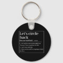 Search for definitions key rings Modern