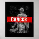 Search for sur posters Charity
