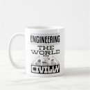 Search for best engineer in the world mugs Student