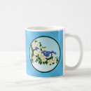 Search for blue jay bird mugs Wildlife