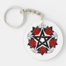 Search for wicca rounded key rings Star
