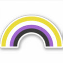 Search for preference stickers Preferred pronouns