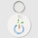 Search for green environment key rings Conservation