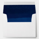 Search for star envelopes Night sky
