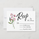 Search for berry rsvp cards Berries