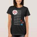 Search for azores womens tshirts Portugal