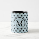 Search for blue dot mugs Mother
