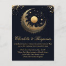 Search for celestial postcards Galaxy