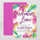 Search for luau graduation invitations Summer graduation party