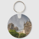 Search for dame key rings France