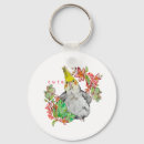 Search for bird drawings key rings Colourful