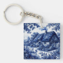 Search for cottages key rings Thatched roof