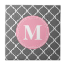 Search for pink moroccan tiles Geometric