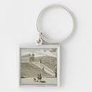 Search for terrace key rings Garden