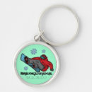 Search for breckenridge key rings Vacation