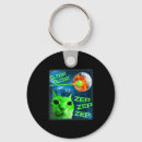 Search for alien key rings Modern