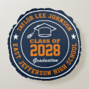 Search for college cushions High school graduation