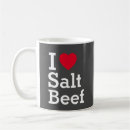 Search for newfoundland flag mugs Newfoundland and labrador