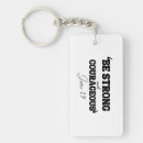 Search for strong key rings Christian