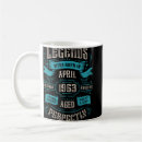 Search for birthday 1963 mugs Legends
